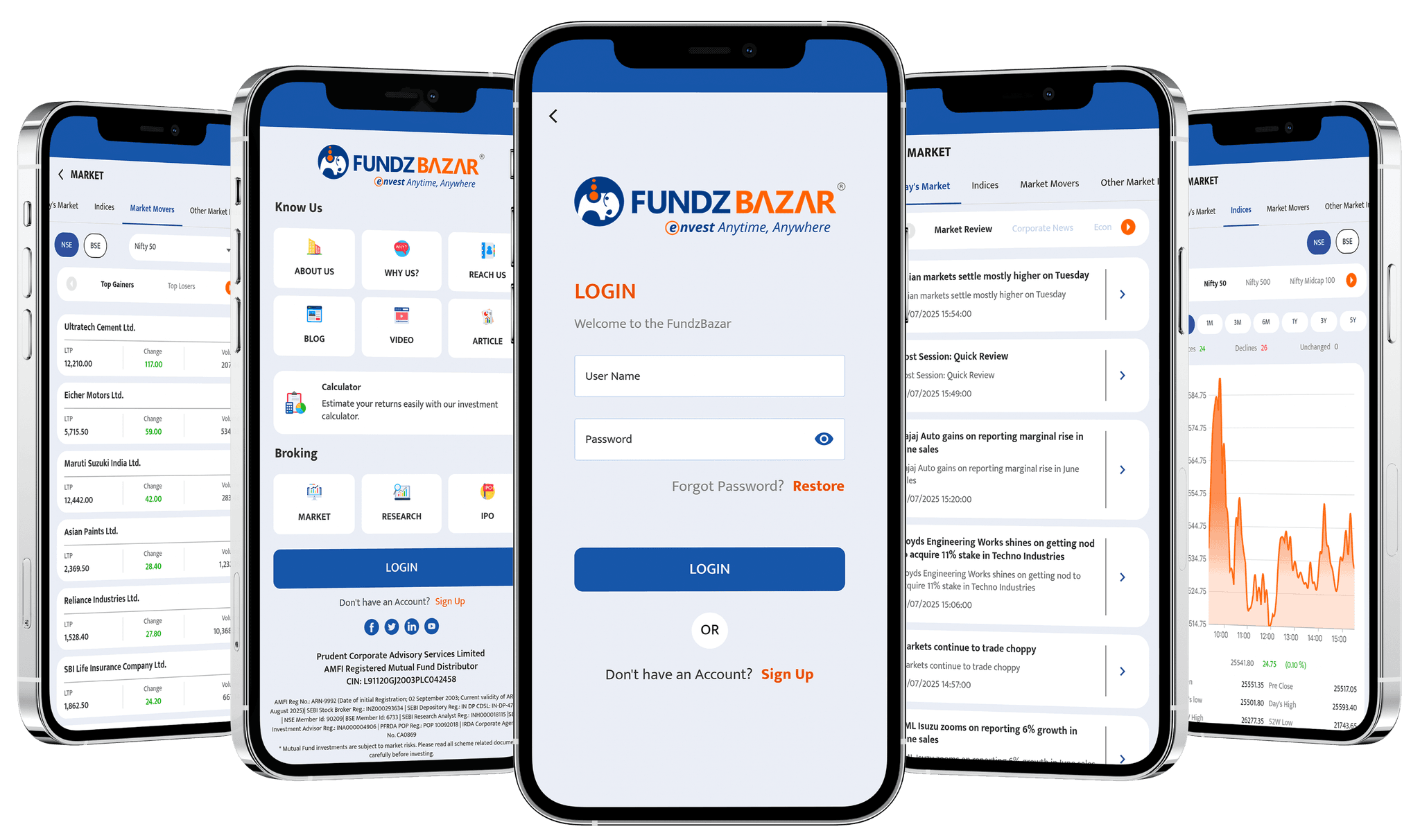 FundzBazar – Mobile E-nvesting Platform Challenge Image