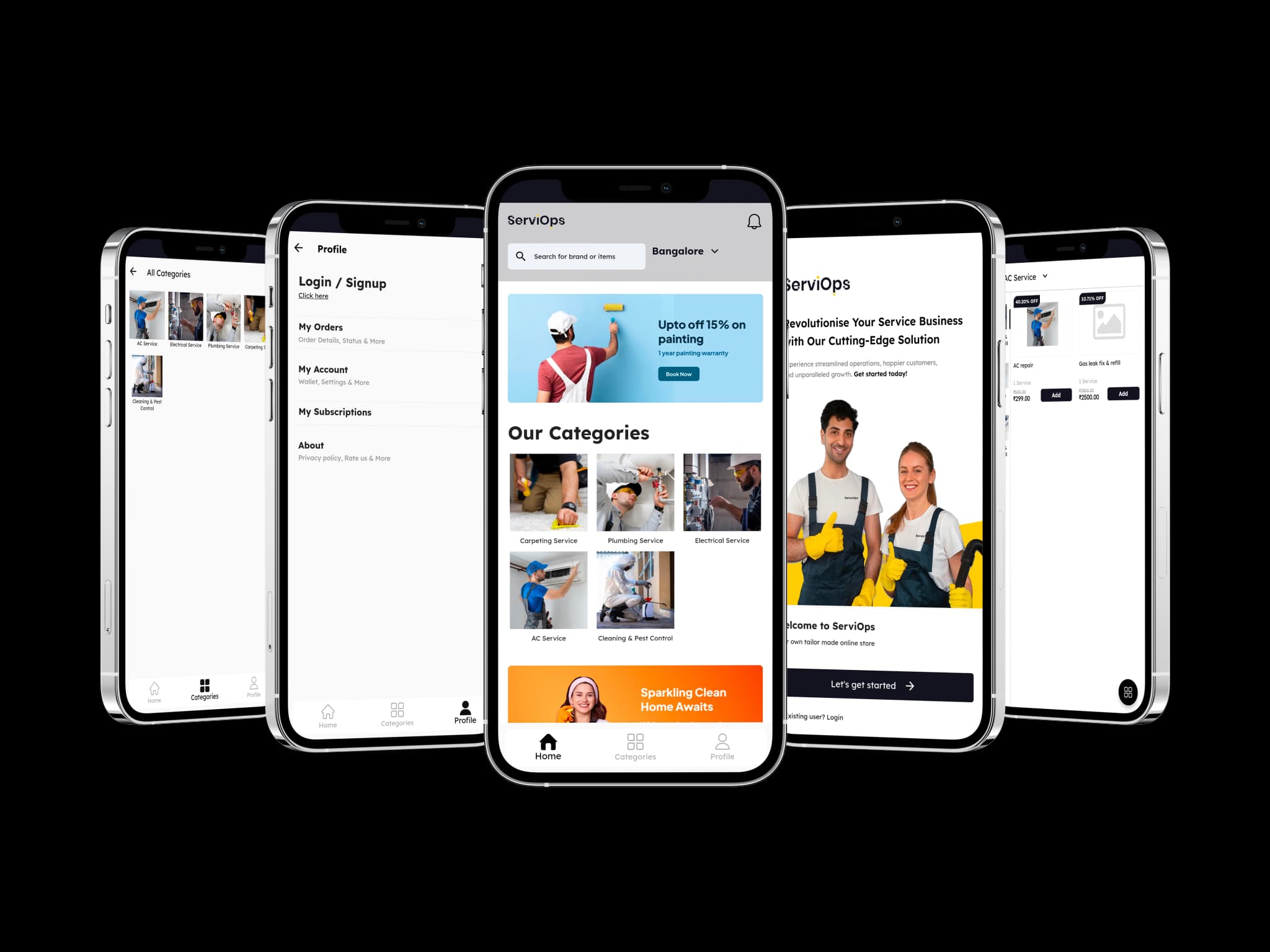 ServiOps – Business Enablement & Automation Platform Challenge Image